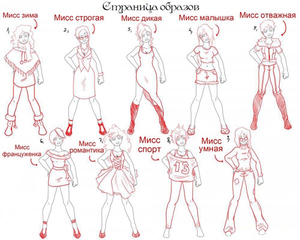 Как видеть как рисовать Как видеть как рисовать