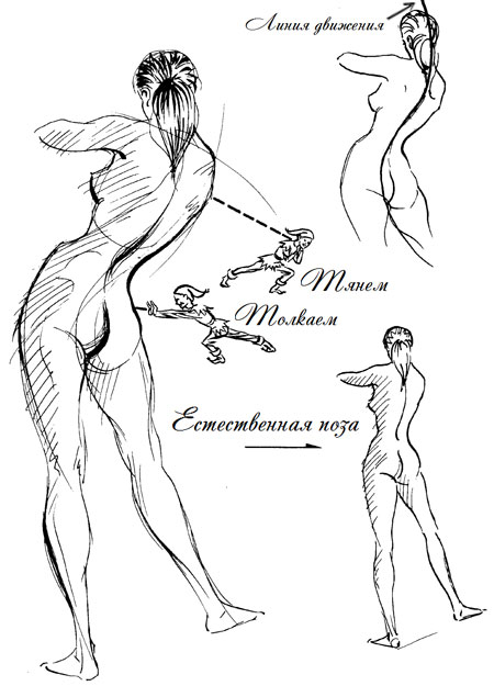 Методы рисование женской фигуры